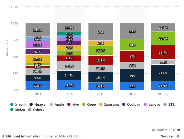 Screen Shot 2019-04-22 at 12.28.53 PM
